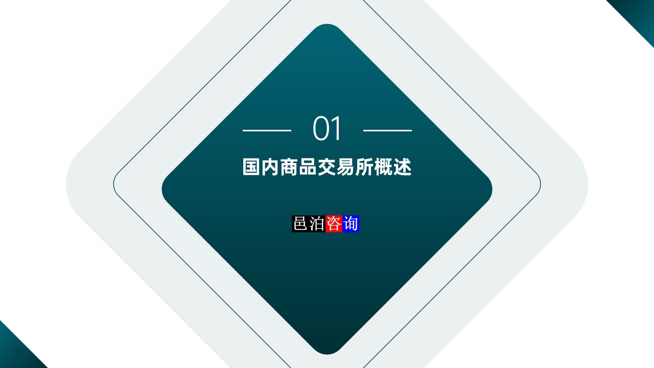 邑泊數(shù)字化智能化技術(shù)國內(nèi)商品交易所概述