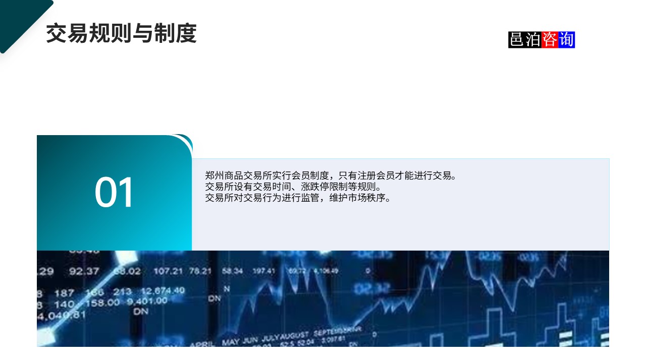 邑泊數(shù)字化智能化技術(shù)國內(nèi)商品和期貨交易所交易規(guī)則與制度