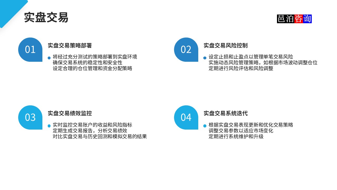 邑泊數(shù)字化智能化技術(shù)基本面量化程序化交易系統(tǒng)實(shí)盤交易