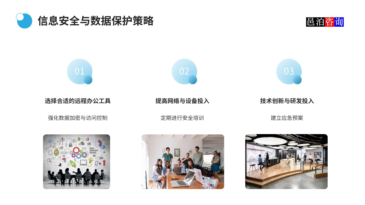 邑泊數(shù)字化智能化技術(shù)軟件公司遠(yuǎn)程在家辦公商業(yè)模式機(jī)遇與挑戰(zhàn)信息安全與數(shù)據(jù)保護(hù)策略