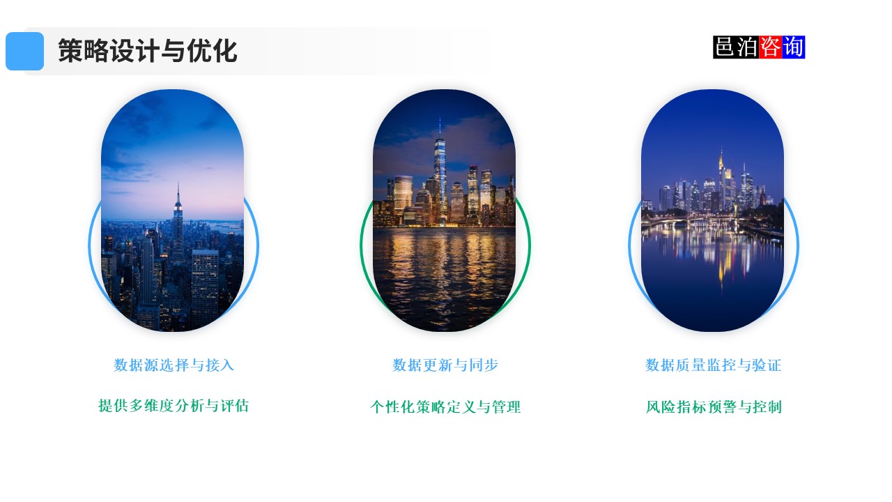 邑泊數(shù)字化智能化技術資金管理策略設計與優(yōu)化