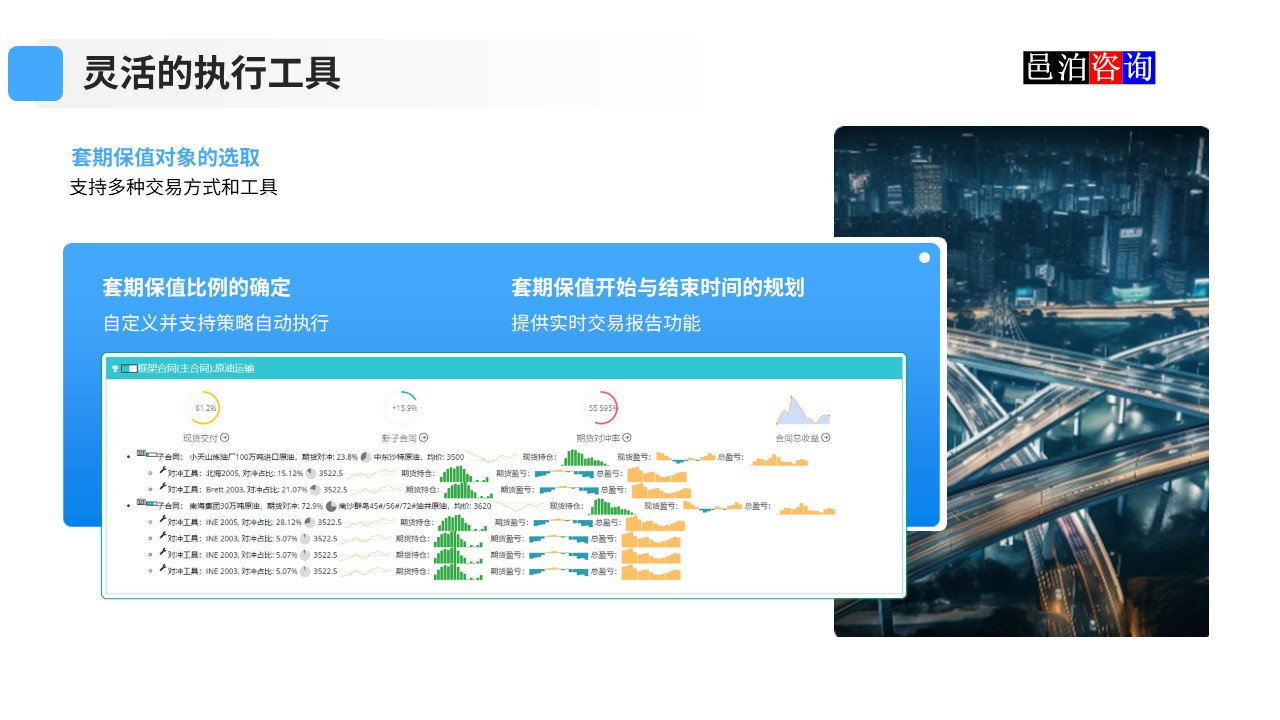 邑泊數(shù)字化智能化技術資金管理靈活的執(zhí)行工具
