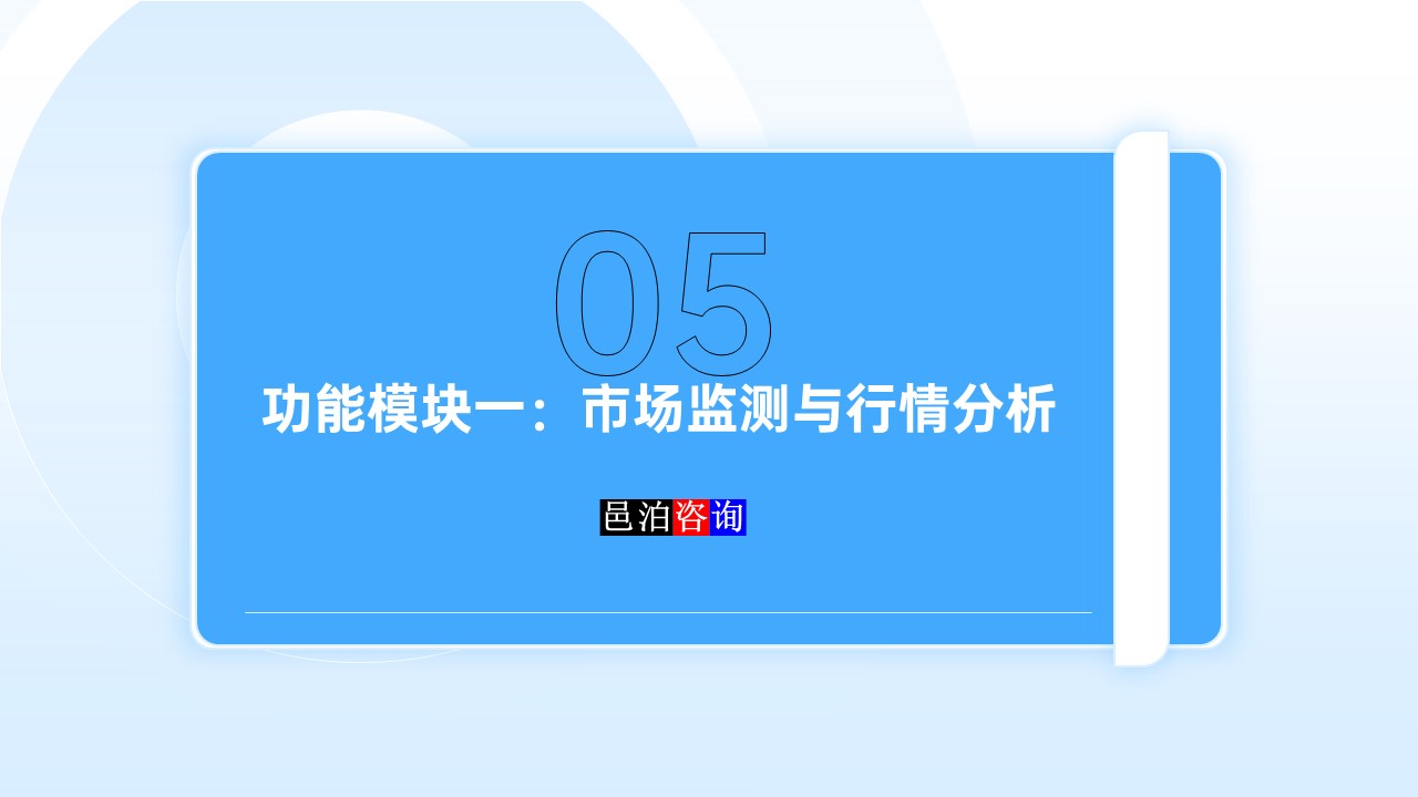 邑泊數(shù)字化智能化技術資金管理市場監(jiān)測與行情分析