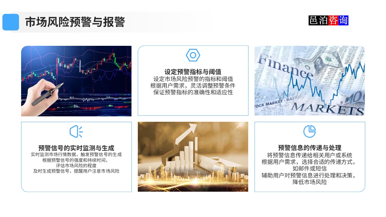 邑泊數(shù)字化智能化技術資金管理市場風險預警與報警