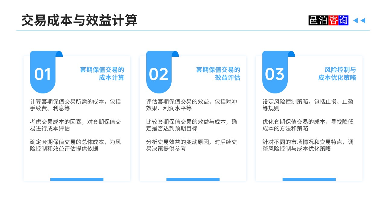 邑泊數(shù)字化智能化技術資金管理交易成本與效益計算