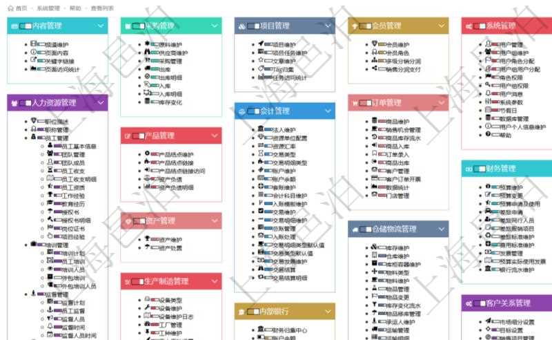 項(xiàng)目管理軟件通過(guò)html頁(yè)面組織和管理在線系統(tǒng)使用幫助，系統(tǒng)運(yùn)維人員可通過(guò)幫助系統(tǒng)實(shí)時(shí)更新發(fā)布版本和使用說(shuō)明書給用戶提供支持。同時(shí)用戶可通過(guò)進(jìn)度條獲得功能模塊成熟度與使用等級(jí)等信息。