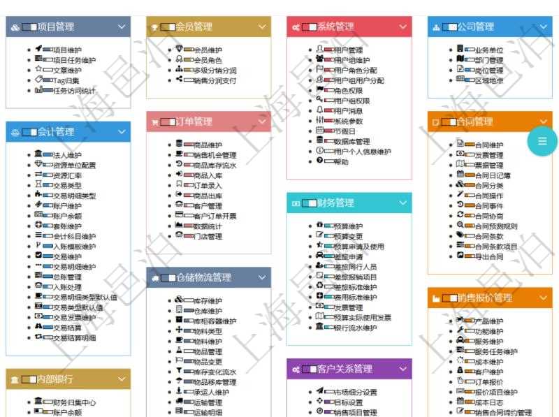 項(xiàng)目管理軟件通過html頁面組織和管理在線系統(tǒng)使用幫助，系統(tǒng)運(yùn)維人員可通過幫助系統(tǒng)實(shí)時(shí)更新發(fā)布版本和使用說明書給用戶提供支持。同時(shí)用戶可通過進(jìn)度條獲得功能模塊成熟度與使用等級等信息。