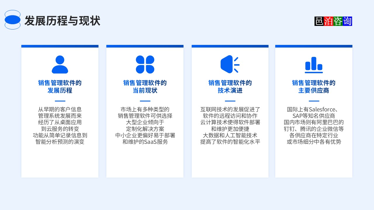 邑泊機(jī)電組件設(shè)備云上銷售釘住app發(fā)展歷程與現(xiàn)狀