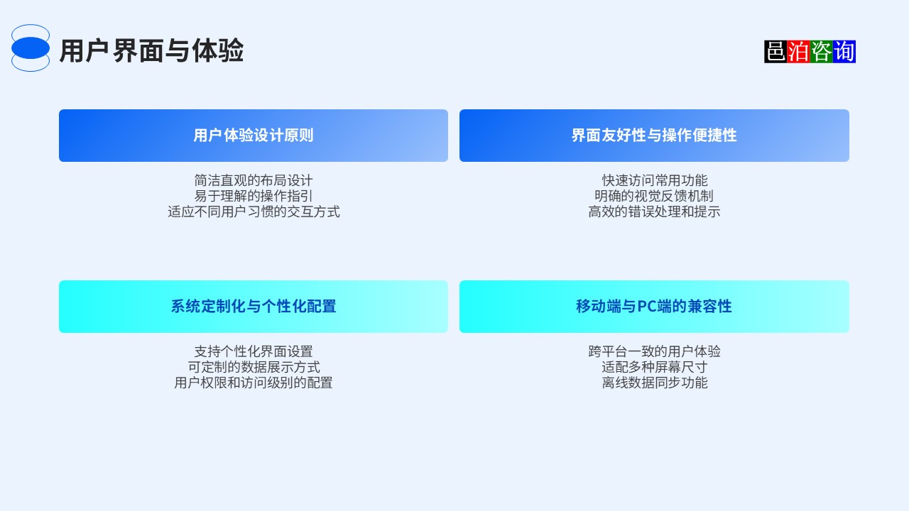 邑泊機(jī)電組件設(shè)備云上銷售跟蹤app用戶界面與體驗(yàn)