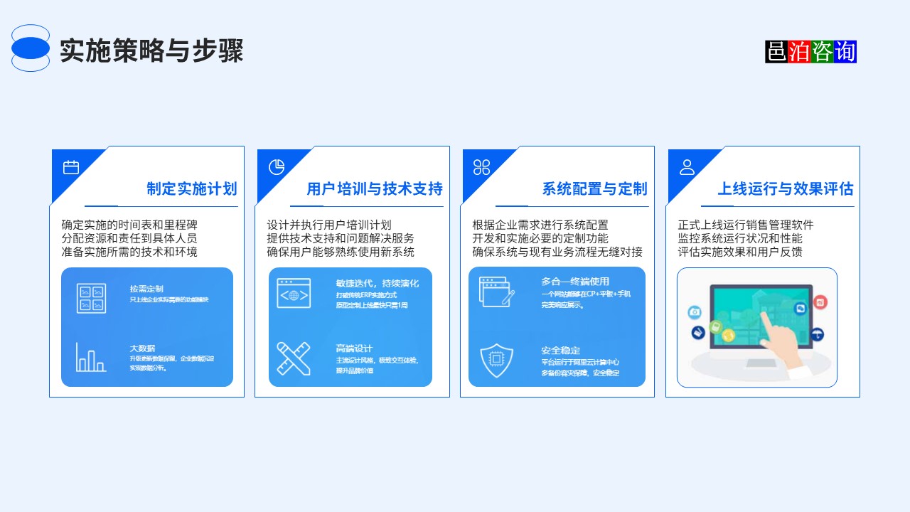 邑泊通訊設(shè)備crm管理系統(tǒng)實施策略與步子