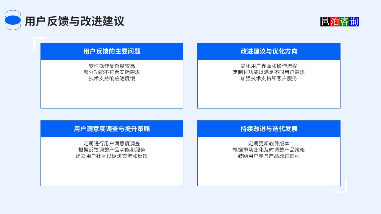 邑泊crm管理系統(tǒng)用戶反饋與改進建議