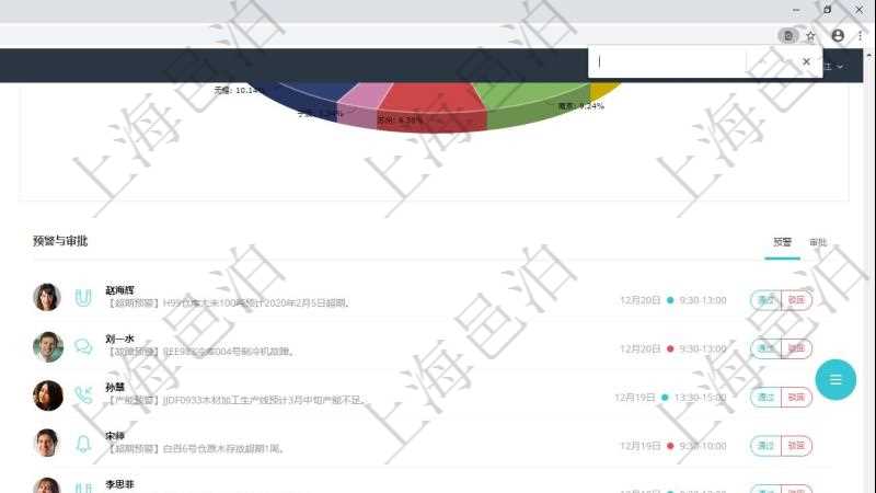 項(xiàng)目管理軟件固定資產(chǎn)管理總經(jīng)理儀表盤可以查看業(yè)務(wù)討論，比如業(yè)務(wù)溝通、收付合同，同時(shí)也可以查看預(yù)警與審批，比如預(yù)警和審批。可以使用餅圖查看資產(chǎn)分布和地區(qū)分布。