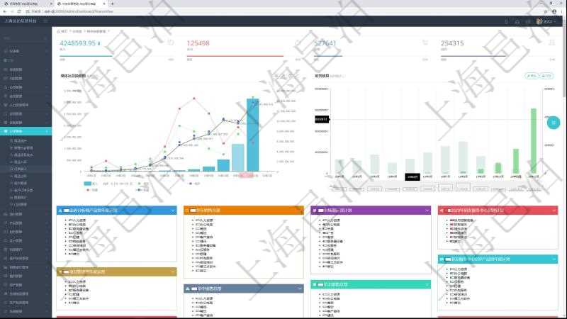 項目管理軟件財務核算管理總經(jīng)理儀表盤統(tǒng)計顯示本月收入、支出、應收、應付。整體運營摘要圖按照水平時間軸按月顯示收入、支出、資產(chǎn)、負債、權益。財務核算圖按照水平時間軸顯示月度預算、收入、支出、開票、收票。