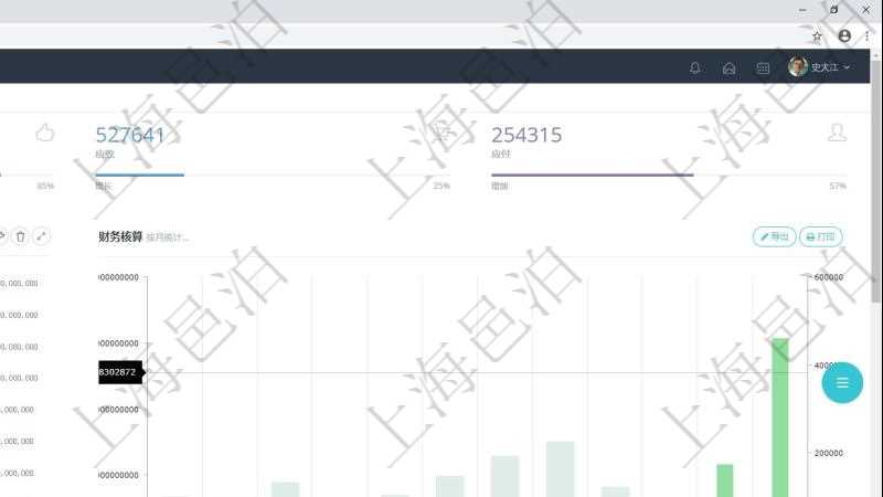 項目管理軟件財務核算管理總經理儀表盤統(tǒng)計顯示本月收入、支出、應收、應付。整體運營摘要圖按照水平時間軸按月顯示收入、支出、資產、負債、權益。財務核算圖按照水平時間軸顯示月度預算、收入、支出、開票、收票。