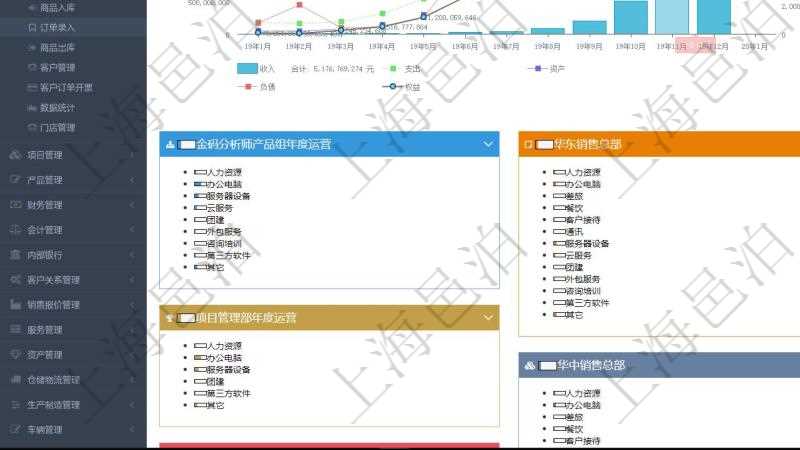 項目管理軟件財務核算管理總經理儀表盤統(tǒng)計顯示本月收入、支出、應收、應付。整體運營摘要圖按照水平時間軸按月顯示收入、支出、資產、負債、權益。財務核算圖按照水平時間軸顯示月度預算、收入、支出、開票、收票。