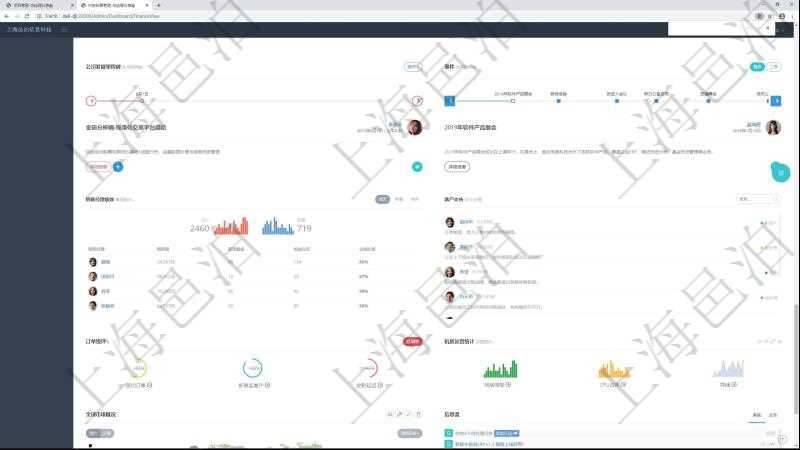 項目管理軟件財務(wù)核算管理總經(jīng)理儀表盤可以查看公司發(fā)展里程碑、公司事件時間線、銷售經(jīng)理業(yè)績統(tǒng)計、客戶支持情況、訂單統(tǒng)計及機房運營統(tǒng)計。