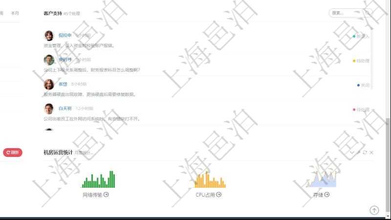 項目管理軟件證券投資基金管理總經(jīng)理儀表盤可以查看業(yè)務溝通，比如投資點評、客戶資金，同時也可以查看風險與資金管理，比如風險管理和資金管理。系統(tǒng)還可以查看銷售經(jīng)理業(yè)績、客戶支持情況、簽約統(tǒng)計、機房運營統(tǒng)計等。