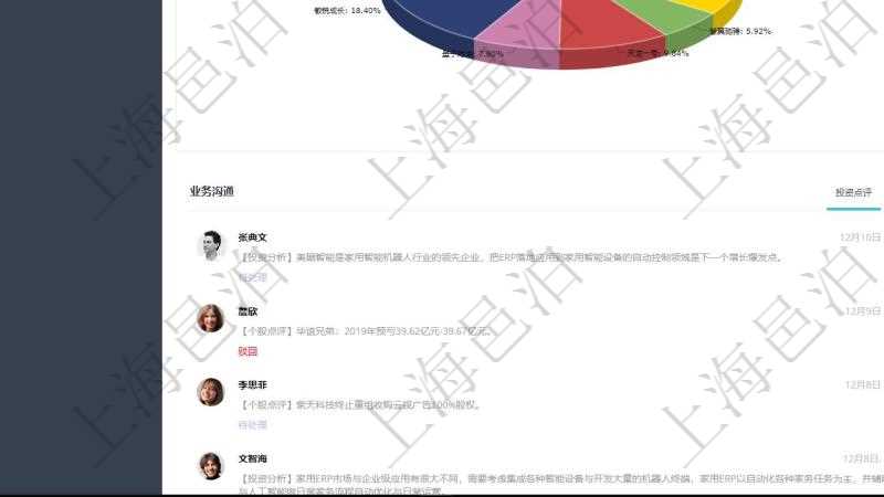 項(xiàng)目管理軟件證券投資基金管理總經(jīng)理儀表盤可以查看業(yè)務(wù)溝通，比如投資點(diǎn)評(píng)、客戶資金，同時(shí)也可以查看風(fēng)險(xiǎn)與資金管理，比如風(fēng)險(xiǎn)管理和資金管理?？梢允褂蔑瀳D查看資金規(guī)模和客戶來源。