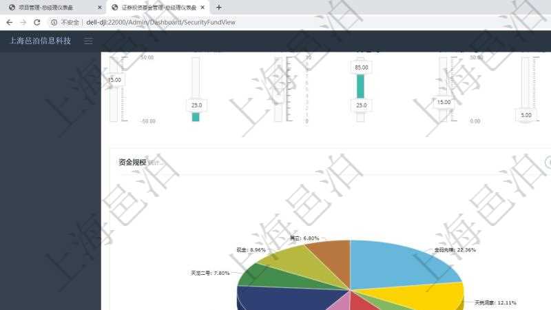 項目管理軟件證券投資基金管理總經(jīng)理儀表盤可以查看業(yè)務(wù)溝通，比如投資點評、客戶資金，同時也可以查看風(fēng)險與資金管理，比如風(fēng)險管理和資金管理?？梢允褂蔑瀳D查看資金規(guī)模和客戶來源。