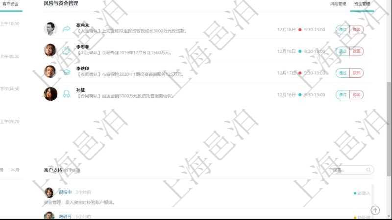 項目管理軟件證券投資基金管理總經理儀表盤可以查看業(yè)務溝通，比如投資點評、客戶資金，同時也可以查看風險與資金管理，比如風險管理和資金管理?？梢允褂蔑瀳D查看資金規(guī)模和客戶來源。