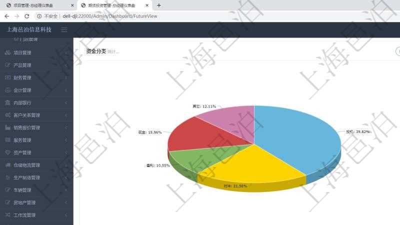 項目管理軟件期貨投資管理總經理儀表盤資金分類餅圖顯示投機、對沖、套利、現金、其它分布。資金來源餅圖顯示自有、募集、賬戶委托、顧問咨詢、其它分布。討論區(qū)顯示待處理與已批準業(yè)務。決策、會議與行動區(qū)顯示待批準、已完成業(yè)務。