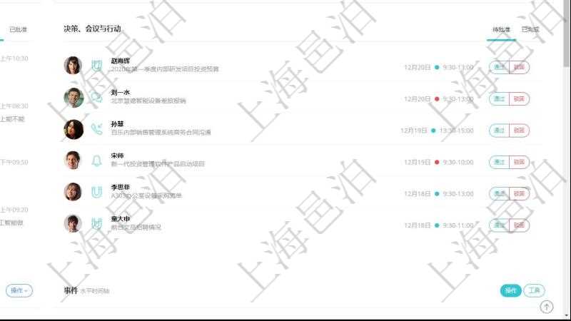 項(xiàng)目管理軟件期貨投資管理總經(jīng)理儀表盤資金分類餅圖顯示投機(jī)、對(duì)沖、套利、現(xiàn)金、其它分布。資金來源餅圖顯示自有、募集、賬戶委托、顧問咨詢、其它分布。討論區(qū)顯示待處理與已批準(zhǔn)業(yè)務(wù)。決策、會(huì)議與行動(dòng)區(qū)顯示待批準(zhǔn)、已完成業(yè)務(wù)。