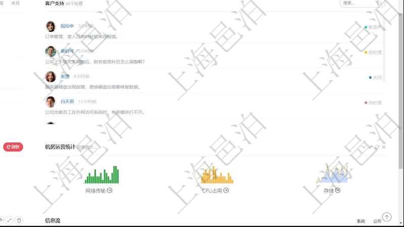 項目管理軟件期貨投資管理總經(jīng)理儀表盤可以查看銷售經(jīng)理業(yè)績、客戶支持情況、訂單簽約統(tǒng)計、機房運營統(tǒng)計等。