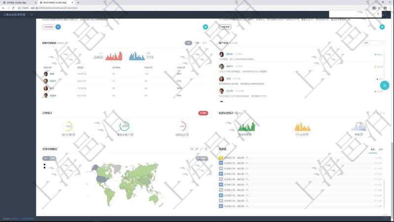 項(xiàng)目管理軟件期貨投資管理總經(jīng)理儀表盤(pán)可以查看銷(xiāo)售經(jīng)理業(yè)績(jī)、客戶(hù)支持情況、訂單簽約統(tǒng)計(jì)、機(jī)房運(yùn)營(yíng)統(tǒng)計(jì)、全球市場(chǎng)用戶(hù)與簽約訂單統(tǒng)計(jì)、信息流等。