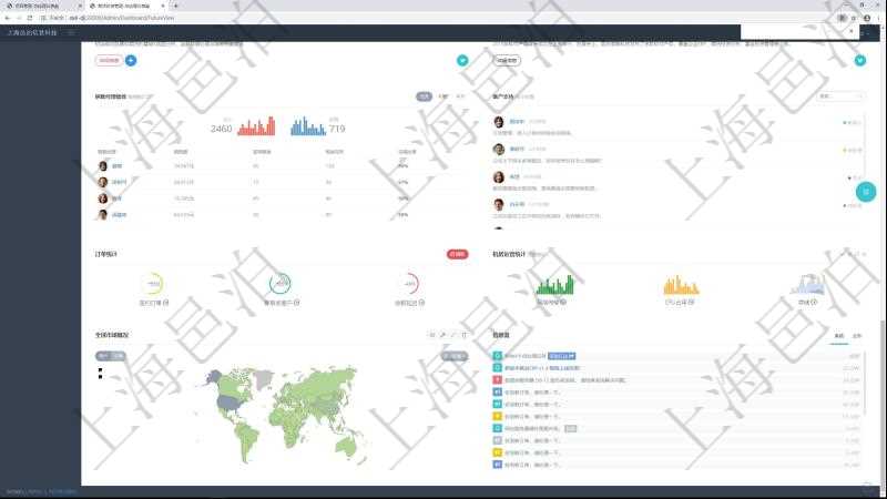 項目管理軟件期貨投資管理總經(jīng)理儀表盤可以查看銷售經(jīng)理業(yè)績、客戶支持情況、訂單簽約統(tǒng)計、機(jī)房運營統(tǒng)計、全球市場用戶與簽約訂單統(tǒng)計、信息流等。