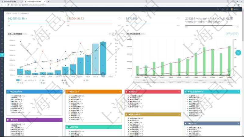 項目管理軟件人力資源管理總經(jīng)理儀表盤統(tǒng)計顯示本月生產(chǎn)、創(chuàng)值、成本、發(fā)展。直接人力運營摘要圖按照水平時間軸按月顯示生產(chǎn)、創(chuàng)值、成本、發(fā)展、總人數(shù)、新進、離職。外包人力運營摘要圖按照水平時間軸顯示月度生產(chǎn)、創(chuàng)值、成本、發(fā)展、總人數(shù)、新增、減少。