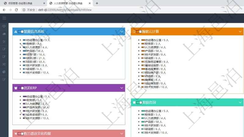 項目管理軟件人力資源管理總經(jīng)理儀表盤可以查看人力項目進度表，包括每個公司不同部門部門年度目標進度、總?cè)藬?shù)。