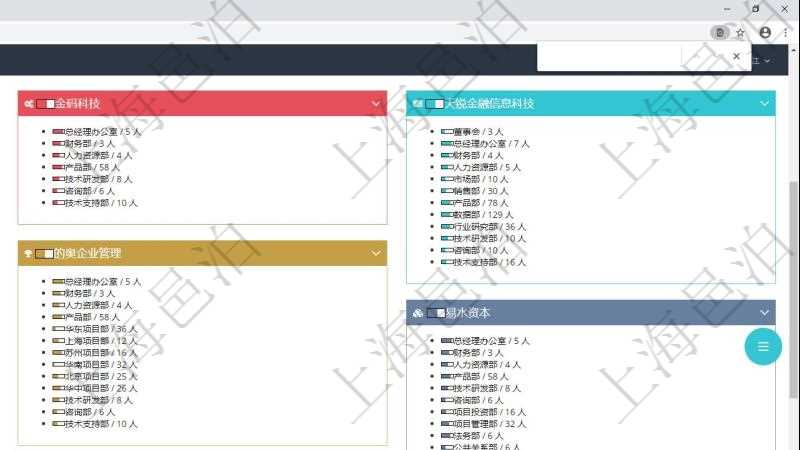 項目管理軟件人力資源管理總經(jīng)理儀表盤可以查看人力項目進度表，包括每個公司不同部門部門年度目標進度、總?cè)藬?shù)。