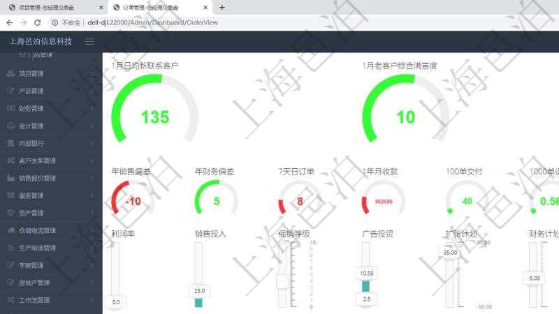 項目管理軟件訂單管理總經(jīng)理儀表盤可以查看1個月日均新聯(lián)系客戶、1個月老客戶綜合滿意度、1個月日均訂單、3年月均收款、年度銷售計劃偏差、年度財務(wù)計劃偏差、7天日均訂單、1年月均收款、100訂單交付周期、1000訂單退款比率、100訂單收款比率、1000訂單壞賬比率、7日客戶服務(wù)響應(yīng)均值、7日機(jī)房綜合運(yùn)維、7日機(jī)房運(yùn)維上限比率、7日機(jī)房運(yùn)維下限比率。同時可以調(diào)控多種參數(shù)指標(biāo)：利潤率、銷售投入、促銷等級、廣告投資、擴(kuò)張計劃、財務(wù)計劃、日均客戶、日均訂單、月均收款、員工收入、員工培訓(xùn)、云服務(wù)。