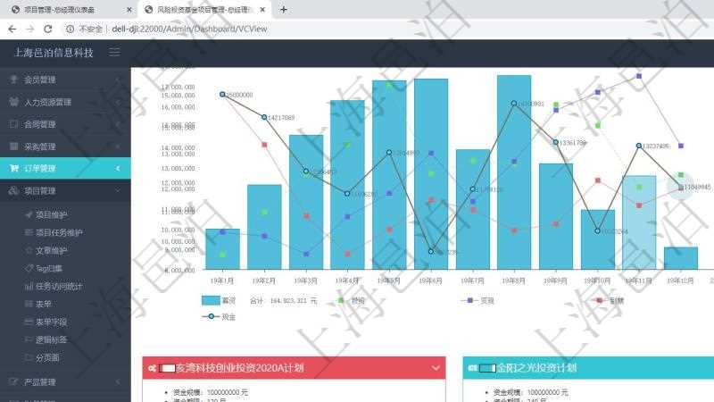 項目管理軟件風險投資基金管理總經理儀表盤可以查看基金募資進度表，包括基金資金期限及募資進度。同時還可以查看投資項目進度表，包括項目、期限、金額及投資進度。