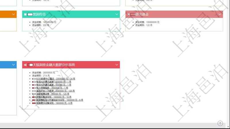 項目管理軟件風險投資基金管理總經(jīng)理儀表盤可以查看基金募資進度表，包括基金資金期限及募資進度。同時還可以查看投資項目進度表，包括項目、期限、金額及投資進度。