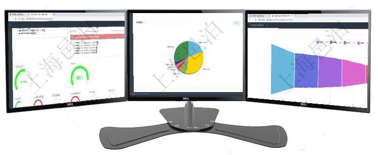 項(xiàng)目管理軟件固定資產(chǎn)管理總經(jīng)理儀表盤(pán)可以查看1個(gè)月日均資產(chǎn)、折舊率、利用率、故障率、1年月均資項(xiàng)目管理軟件現(xiàn)貨管理總經(jīng)理儀表盤(pán)種類比率餅圖顯示不同品種合同金額分布?？蛻艉贤瀳D顯示不同合同項(xiàng)目管理軟件風(fēng)險(xiǎn)投資基金管理總經(jīng)理儀表盤(pán)投資漏斗圖包括：項(xiàng)目篩選、資金募集、項(xiàng)目對(duì)接、盡職調(diào)查