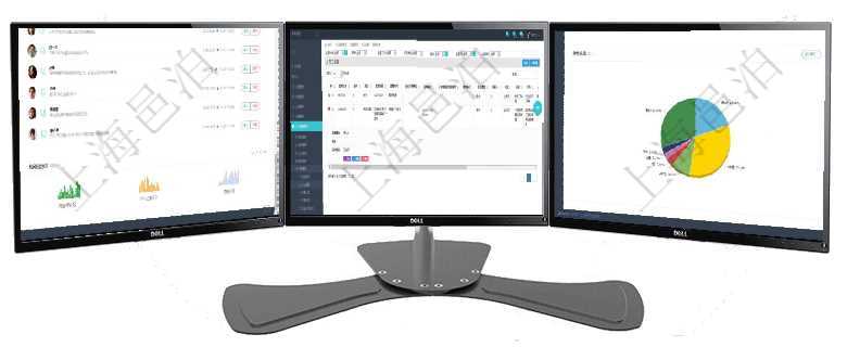 項(xiàng)目管理軟件投資組合管理總經(jīng)理儀表盤可以查看業(yè)務(wù)溝通，比如投資業(yè)務(wù)、資金客戶，同時(shí)也可以查看風(fēng)在項(xiàng)目管理軟件人力資源模塊，查詢員工監(jiān)督信息返回監(jiān)督計(jì)劃、項(xiàng)次、原因、監(jiān)督項(xiàng)目、監(jiān)督方式、檢驗(yàn)項(xiàng)目管理軟件現(xiàn)貨管理總經(jīng)理儀表盤種類比率餅圖顯示不同品種合同金額分布?？蛻艉贤瀳D顯示不同合同