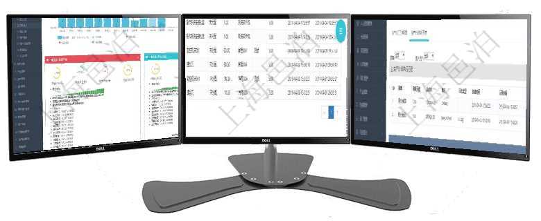 項(xiàng)目管理軟件證券投資基金管理總經(jīng)理儀表盤(pán)統(tǒng)計(jì)顯示本月管理資金規(guī)模、新增客戶、客戶留存率、投資增在項(xiàng)目管理軟件MES生產(chǎn)制造管理系統(tǒng)中查詢(xún)加工執(zhí)行租用日志返回租用配置、加工配置、加工執(zhí)行、序在項(xiàng)目管理軟件MES生產(chǎn)制造管理系統(tǒng)中查詢(xún)生產(chǎn)計(jì)劃明細(xì)還會(huì)返回生產(chǎn)計(jì)劃執(zhí)行日志明細(xì)：周期天數(shù)、