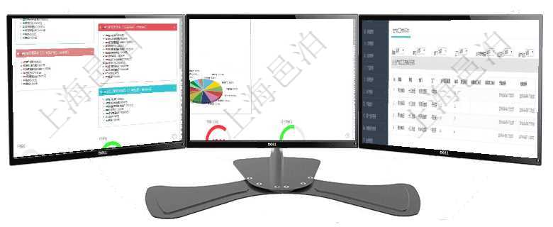 項(xiàng)目管理軟件市場(chǎng)營(yíng)銷管理總經(jīng)理儀表盤(pán)銷售跟進(jìn)表包括項(xiàng)目、客戶、金額完成的進(jìn)度信息。進(jìn)度可包括2項(xiàng)目管理軟件證券投資基金管理總經(jīng)理儀表盤(pán)可以查看基金進(jìn)度表，包括每個(gè)基金持倉(cāng)比率、年化收益、最在項(xiàng)目管理軟件MES生產(chǎn)制造管理系統(tǒng)中查詢生產(chǎn)計(jì)劃執(zhí)行日志明細(xì)信息還會(huì)返回生產(chǎn)加工工序執(zhí)行日志