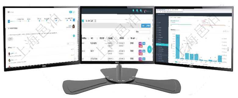 項目管理軟件商業(yè)計劃管理總經(jīng)理儀表盤討論區(qū)包括待處理和已批準(zhǔn)業(yè)務(wù)討論，決策、會議與行動區(qū)包括待通過項目管理軟件人力資源管理系統(tǒng)可以查詢每個團(tuán)隊的所有團(tuán)隊成員的收支情況，也可以查詢得到每個員項目管理軟件訂單管理總經(jīng)理儀表盤可以查看本月利潤總額、本月新聯(lián)系、本月新訂單、本月新用戶。通過