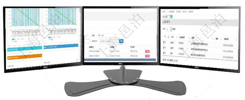 項目管理軟件商業(yè)計劃管理總經(jīng)理儀表盤商業(yè)計劃現(xiàn)金流量表則動態(tài)顯示公司運營中不同投資項目商業(yè)計劃項目管理軟件項目管理模塊任務(wù)維護明細查詢還可以關(guān)聯(lián)查詢更多相關(guān)資料，比如任務(wù)日志：資源類型、統(tǒng)在項目管理軟件人力資源模塊，查詢崗位證書信息返回人員、上崗證編號、標題、描述、生效日期、終止日