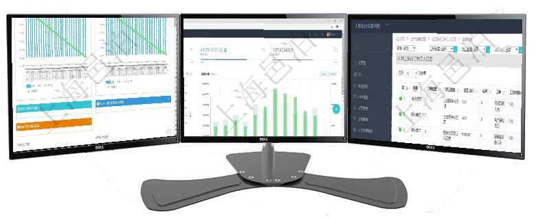 項目管理軟件商業(yè)計劃管理總經理儀表盤商業(yè)計劃現(xiàn)金流量表則動態(tài)顯示公司運營中不同投資項目商業(yè)計劃項目管理軟件現(xiàn)貨管理總經理儀表盤統(tǒng)計顯示本月采購金額、銷售金額、新簽合同、期貨對沖。業(yè)務運營摘在項目管理軟件MES生產制造管理系統(tǒng)中查詢加工執(zhí)行工種工人日志返回工種配置、加工配置、加工執(zhí)行