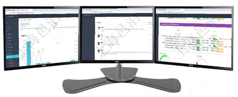 項目管理軟件訂單管理總經(jīng)理儀表盤可以查看本月利潤總額、本月新聯(lián)系、本月新訂單、本月新用戶。通過項目管理軟件證券投資基金管理總經(jīng)理儀表盤可以查看業(yè)務(wù)溝通，比如投資點評、客戶資金，同時也可以查項目管理軟件現(xiàn)貨管理總經(jīng)理儀表盤可以查看1個月日均采購、1個月日均銷售、1個月日均貨運、1個月