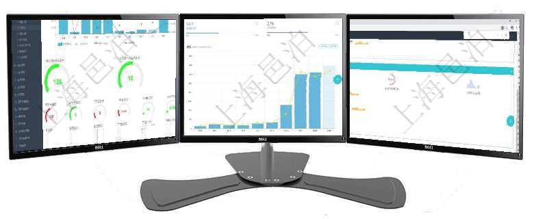 項目管理軟件訂單管理總經(jīng)理儀表盤可以查看本月利潤總額、本月新聯(lián)系、本月新訂單、本月新用戶。通過項目管理軟件訂單管理總經(jīng)理儀表盤可以查看本月利潤總額、本月新聯(lián)系、本月新訂單、本月新用戶。通過項目管理軟件現(xiàn)貨管理總經(jīng)理儀表盤可以查看現(xiàn)貨合同跟蹤進度表及對沖比率，包括每個框架合同及子合同