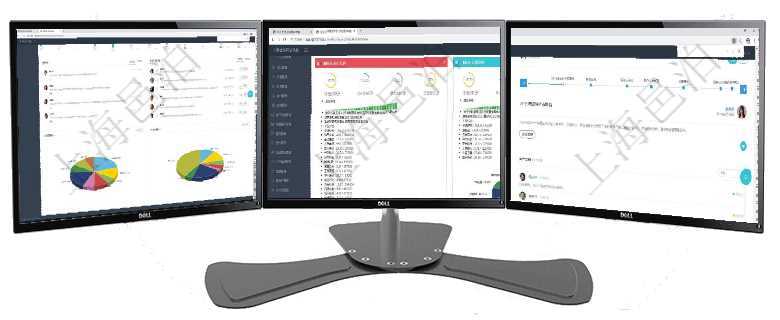 項目管理軟件項目管理總經理儀表盤可以查看業(yè)務溝通信息，比如創(chuàng)意討論、行政支持，同時也可以查看審項目管理軟件證券投資基金管理總經理儀表盤可以查看基金進度表，包括每個基金持倉比率、年化收益、最項目管理軟件人力資源管理總經理儀表盤可以查看公司發(fā)展里程碑、公司事件時間線、銷售經理業(yè)績統(tǒng)計、