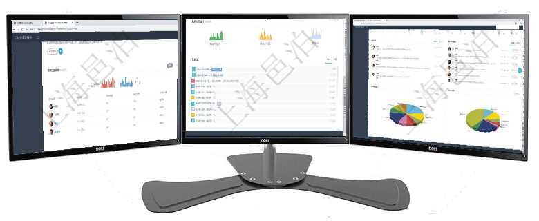 項目管理軟件財務核算管理總經(jīng)理儀表盤可以查看銷售經(jīng)理業(yè)績統(tǒng)計、客戶支持情況、訂單統(tǒng)計及機房運營項目管理軟件人力資源管理總經(jīng)理儀表盤可以查看銷售經(jīng)理業(yè)績統(tǒng)計、客戶支持情況、訂單統(tǒng)計及機房運營項目管理軟件項目管理總經(jīng)理儀表盤可以查看業(yè)務溝通信息，比如創(chuàng)意討論、行政支持，同時也可以查看審