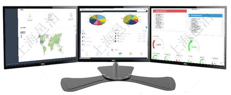 項目管理軟件財務核算管理總經理儀表盤可以查看銷售經理業(yè)績統計、客戶支持情況、訂單統計及機房運營項目管理軟件投資組合管理總經理儀表盤可以查看業(yè)務溝通，比如投資業(yè)務、資金客戶，同時也可以查看風項目管理軟件人力資源管理總經理儀表盤可以查看人力項目進度表，包括每個公司不同部門部門年度目標進