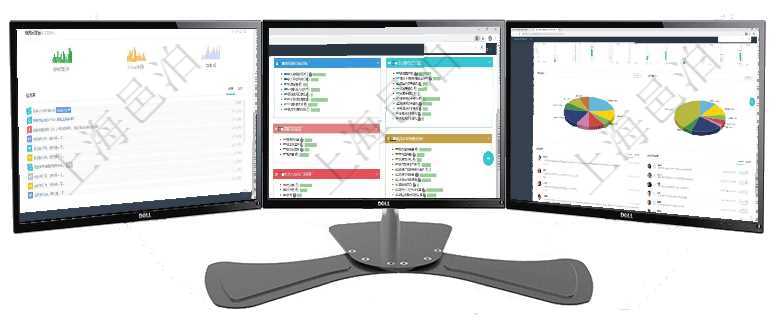 項目管理軟件人力資源管理總經(jīng)理儀表盤可以查看銷售經(jīng)理業(yè)績統(tǒng)計、客戶支持情況、訂單統(tǒng)計及機房運營項目管理軟件生產(chǎn)制造管理總經(jīng)理儀表盤可以查看生產(chǎn)項目進度表，包括每個工廠不同產(chǎn)品生產(chǎn)目標進度、項目管理軟件證券投資基金管理總經(jīng)理儀表盤可以查看業(yè)務溝通，比如投資點評、客戶資金，同時也可以查