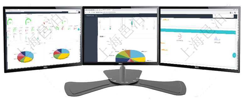 項目管理軟件生產(chǎn)制造管理總經(jīng)理儀表盤可以查看1個月日均工時、1個月日均產(chǎn)量、1個月日均創(chuàng)值、1項目管理軟件證券投資基金管理總經(jīng)理儀表盤可以查看業(yè)務溝通，比如投資點評、客戶資金，同時也可以查項目管理軟件現(xiàn)貨管理總經(jīng)理儀表盤可以查看現(xiàn)貨合同跟蹤進度表及對沖比率，包括每個框架合同及子合同