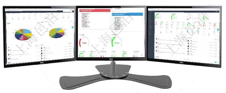 項目管理軟件投資組合管理總經理儀表盤可以查看業(yè)務溝通，比如投資業(yè)務、資金客戶，同時也可以查看風項目管理軟件人力資源管理總經理儀表盤可以查看人力項目進度表，包括每個公司不同部門部門年度目標進項目管理軟件訂單管理總經理儀表盤可以查看1個月日均新聯系客戶、1個月老客戶綜合滿意度、1個月日